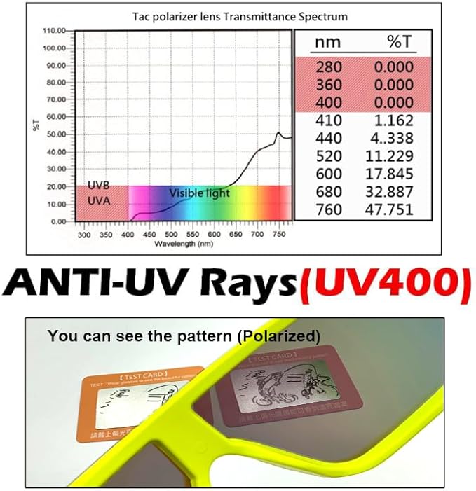 Спортивные очки XII WANG YE XII WY для детей, поляризационные, защита от UV XII WANG YE