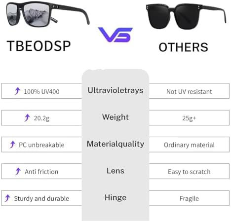 Спортивные очки TBEODSP Polarized TBEODSP