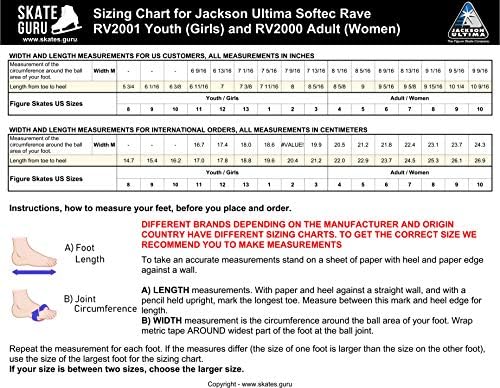 Коньки для фигурного катания Jackson Rave RV2000 Белые/Розовые, легкий и современный дизайн Jackson Ultima