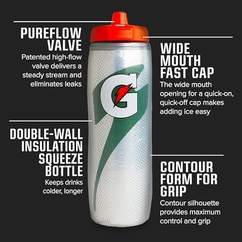 Изолированный шейкер для воды, 30 oz, розово-голубой, BPA Free, с широким горлом Gatorade