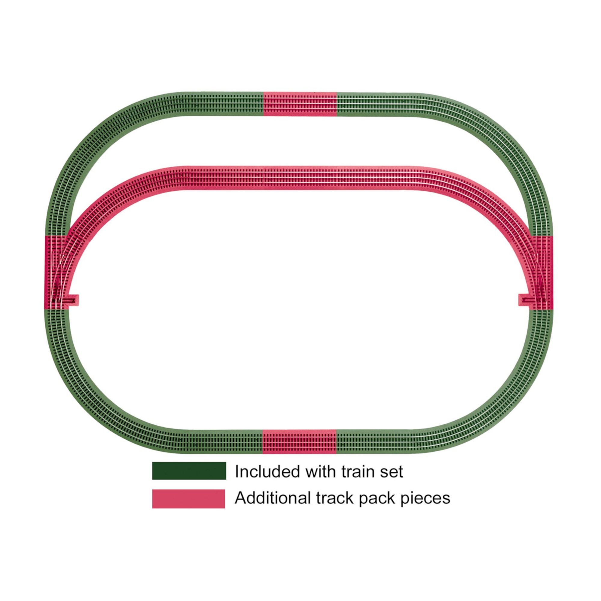 Lionel O Scale FasTrack Outer Passing Loop Expansion Pack Model Train Track Lionel