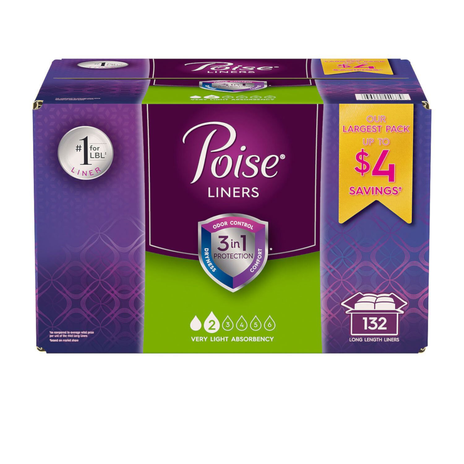 Product of Poise Very Light Absorbency Liner, Long (132 ct.) - Branded Women Pads - Soft, Comfortable & Perfect for you Poise