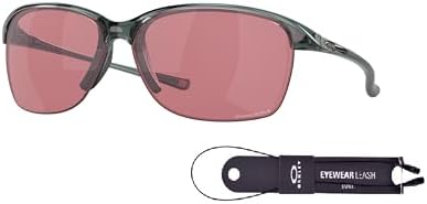 Спортивные очки Oakley Unstoppable OO9191 Oakley