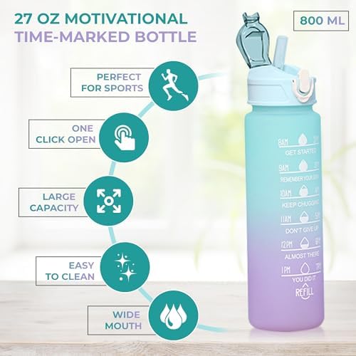 Water Bottle ((Refillable, Lightweight, Dishwasher Safe, 800 ML 27 OZ BPA Free), Blue, YL-8095 Generic