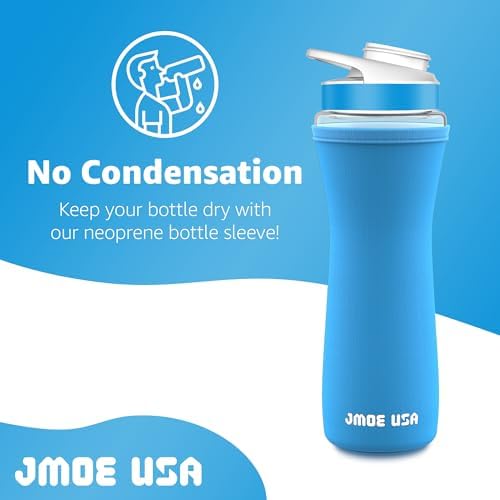 Нейлоновый чехол Jmoe USA для водяной бутылки Cirkul 42oz | Подходит для пластиковых и нержавеющих бутылок | Супер впитывающий материал | Стильный и прочный | 2 упаковки | Изолирующий чехол (Синий) Jmoe USA