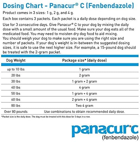 Препарат от глистов для собак Panacur C, 1 г, 22,2% фенбендазол, 3 пакета Panacur