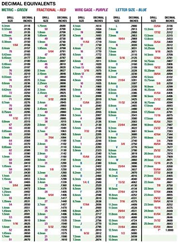 Набор из 13 сверл с хвостовиком длиной от 3,2 мм до 6,4 мм с покрытием из черного оксида Chicago-Latrobe