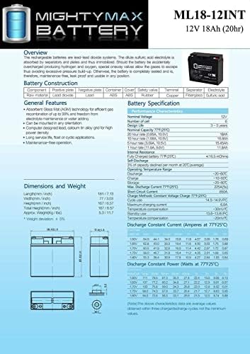 Аккумулятор 12В 18AH с внутренней резьбой, герметичный, перезаряжаемый SLA AGM Mighty Max Battery