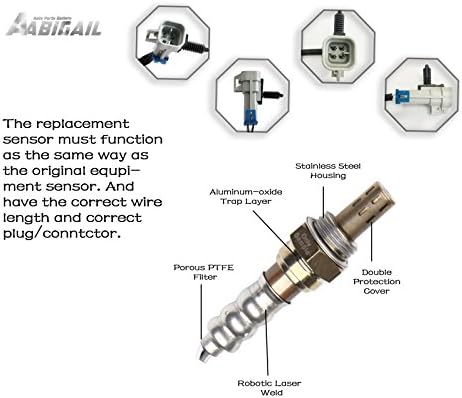 Кислородный датчик с подогревом 234-4668 для Chevrolet Avalanche, Cobalt, Equinox, HHR, Impala, Malibu, Silverado 1500, 2500 HD, 3500 HD, Suburban 1500, 2500, Tahoe, Envoy, Sierra, Yukon A ABIGAIL