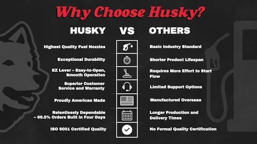 Husky CP10WB10 5/8" by 10' EagleFlex Black Wirebraid Gasoline Hose with 3/4" Male NPTF Permanent Couplings, Made in USA Husky