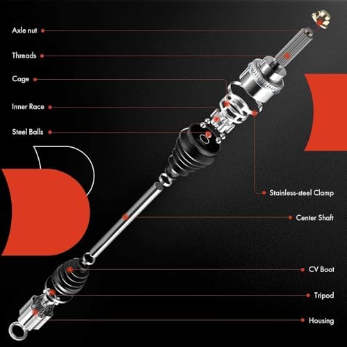 A-Premium CV Axle Shaft Assembly Compatible with Jeep Patriot 2014 2015 2016 2017, L4 2.4L, 4WD only, Automatic Transmission, Front Right Passenger Side A-Premium