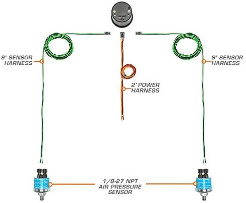 Автомобильный датчик давления воздуха 200 PSI с двойной иглой - комплект из 2 датчиков, черный циферблат, 52 мм GlowShift