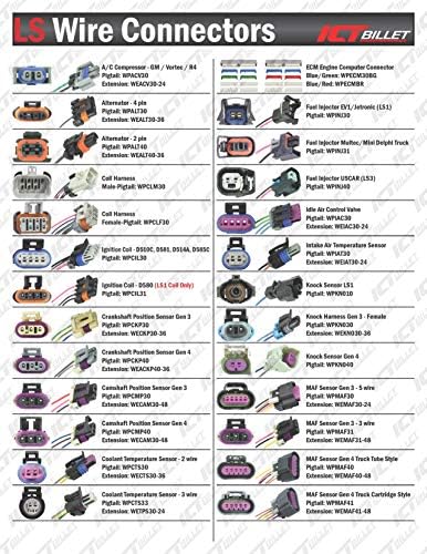 Адаптер VVT на Non-VVT Plug and Play - 25 см, оригинальные детали, производство Wichita, Kansas ICT Billet