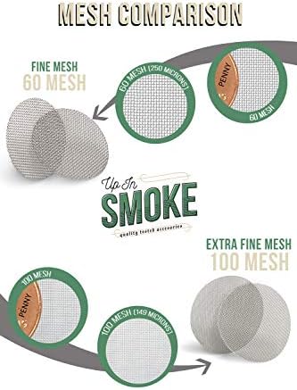 Made in The USA - 100 1/4 Inch (.25") 304 Stainless Steel Premium Pipe Screen Filters Up in Smoke Pipe Screens