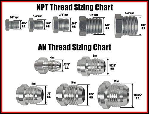 ICT Billet -6AN Male Straight to 5/16" .3125 Hose Barb Double Fuel Pump Tank Fitting Bulkhead Adapter AN861-06-31A Fluid Reservoir Plumbing Oil Port Bare Aluminum AN861-06-31A ICT Billet