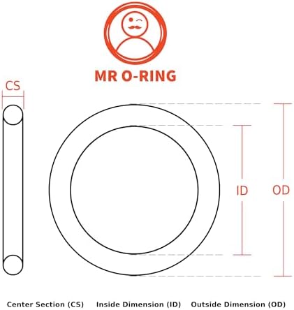 O-образные кольца Mr O-Ring 040 из Буна/нитрила, 70A, черные, 2-7/8" ID, 3" OD, ширина 1/16" (упаковка из 5 шт.) Sterling Seal & Supply, (STCC)