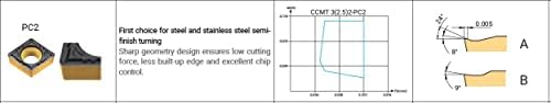 CCMT 2(1.5)1-PC2 AP200M Application Range M15-M35. P15-P35 Achteck