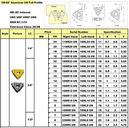 Внутренние сменные резцы 16NR14UN, твердосплавные, покрытие TIALN, 3/8" I.C., шаг резьбы 14 TPI, упаковка 2 штуки MaxTool