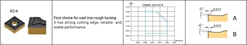 WNMA 433-KD5 ACK15A Turning Insert Application Range K10-K30 Achteck