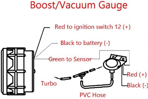 ESUPPORT Car Motor Vehicle Black Face 2" 52mm Pointer Vacuum Gauge Meter LED Light Esupport