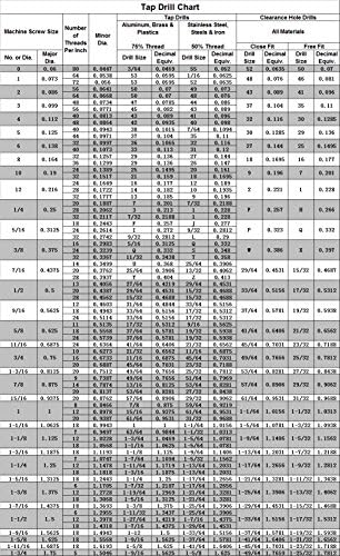 Спиральный метчик 5/16-24 UNC, 2 канала, HSS, длина 69 мм, длина резьбовой части 29 мм, яркое покрытие, класс точности GH3 Luctool