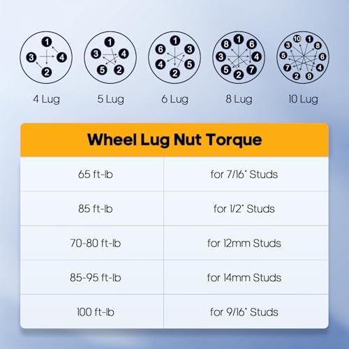 OCPTY 8x6.5 to 8x6.5 Wheel Spacers for 2500 for C20 for C25 for C2500 for C30 for C3500 for F-250 1.5 inch 9/16 Studs 126.15mm Hub Bore Forged Wheel Spacers 8 lug 4PCS Ocpty