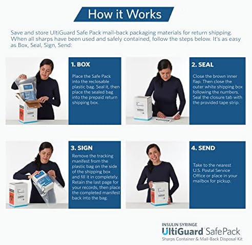 3-in-1: UltiGuard Safe Pack Insulin Syringes, Sharps Container & Prepaid Mail-Back Disposal Materials for at-Home Insulin Injections and Safe Needle Disposal, Size: 3/10cc/mL 31G x 8mm (5/16”), 100 Count UltiGuard