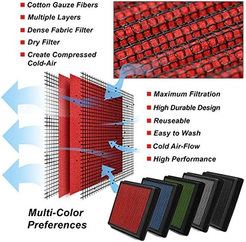 DNA Motoring AFPN-067-BK Drop In Panel Air Filter [Compatible with 2016 Lexus GS200t RC200t RC300 IS300 / 13-16 GS350 GS450h / 10-11 GS460 / 16-17 IS200t / 14-15 IS250 / 13-16 IS350 / 15-17 RC350] DNA MOTORING