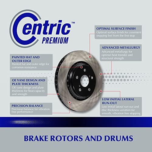 Centric Premium Replacement Rear Disc Brake Rotor for Select Honda and Acura Model Years (120.40053) Centric Parts