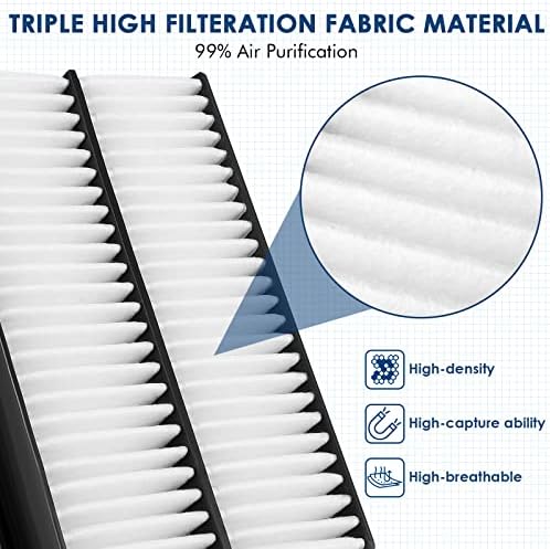 CA10190 Replacement Engine Air Filter, Efficient Filtration Offers 99% Air Purification, Fit for Toyota Corolla/Matrix/Yaris, Scion iM/xD, Pontiac Vibe. Kurimup