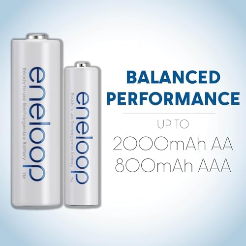 Eneloop Panasonic BK-4MCCA10FA AAA 2100 Cycle Ni-MH Pre-Charged Rechargeable Batteries, 10-Battery Pack Eneloop