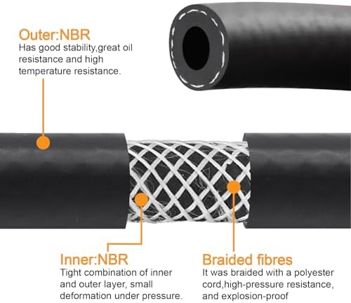 Топливный шланг 1/4 дюйма, 25 футов, NBR резина SAE 30R7 300 PSI, с 10 хомутами 6-12 Xaugiry