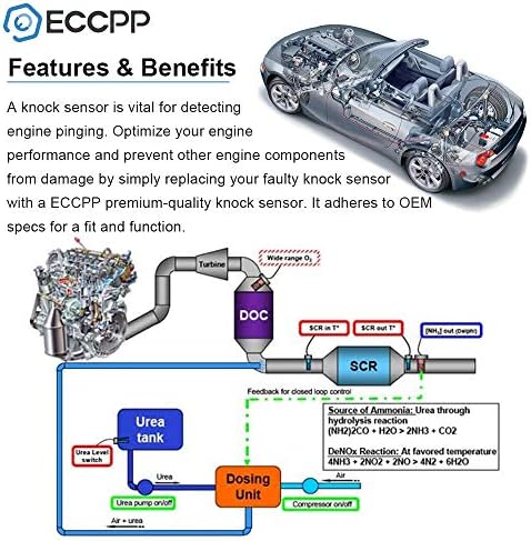 ECCPP Knock Detonation Sensor compatible with 1990-1997 for Lexus LS400 4.0L,1992-1997 for Lexus SC400 4.0L,1992-1995 for Toyota 4Runner 2.4L,1992-1995 for Toyota 4Runner 3.0L 89615-50010 Eccpp