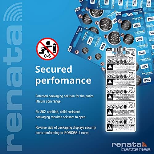 Литиевые монетные батарейки CR2430, 3В, 285 мАч, упаковка из 5 штук Renata Batteries