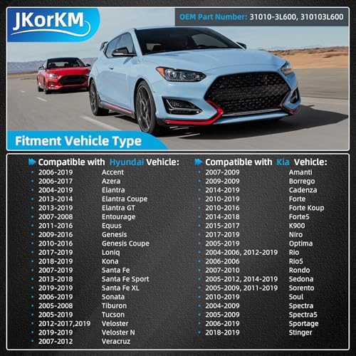 Крышка бензобака с двумя уплотнительными кольцами 310103L600 для Hyundai и Kia JkorkM