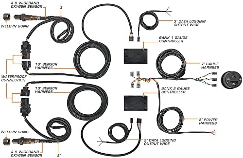 GlowShift Black 7 Color Dual Digital Wideband Air/Fuel Ratio AFR Gauge Kit - Includes Oxygen Sensors, Data Logging Output & Weld-in Bungs - Clear Lens - Multi-Color LED Display - 2-1/16" 52mm GlowShift