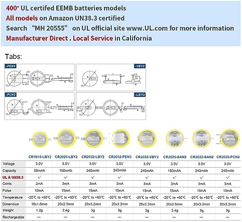 10 литиевых батареек CR2025 с контактными площадками 3V для замены, табуляция Eemb