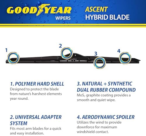 Универсальная гибридная щетка стеклоочистителя 16" с адаптером, 1 шт. Goodyear