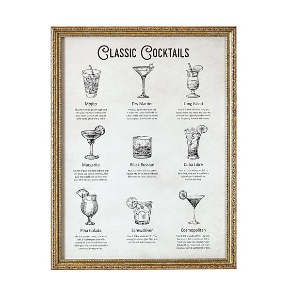 American Art Décor Classic Cocktails Printed Glass Framed Wall Decor American Art Décor