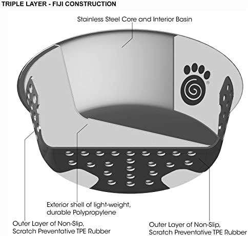 Миска из нержавеющей стали для собак Fiji, 3.75 чашки, нескользящая, легкая, черно-серая Petrageous