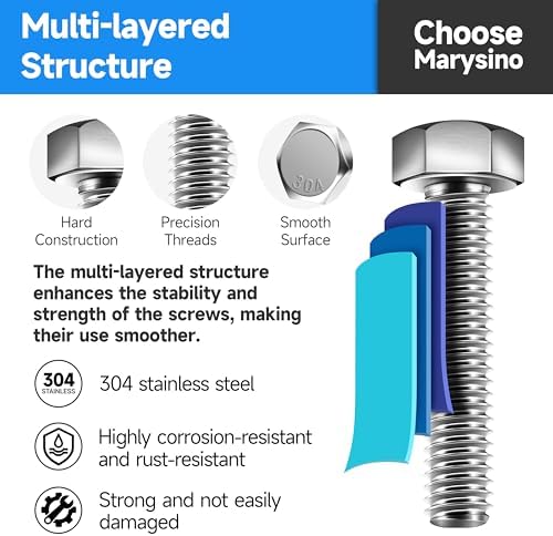 262Pcs Hex Head Nuts and Bolts Assortment Kit, 1/4-20 Bolt, 5/16-18 Bolt, 3/8-16 Metric Bolt Assortment, Stainless Steel Machine Screw Assortment Kit with Bolts and Flat & Lock Washers by Marysino Marysino