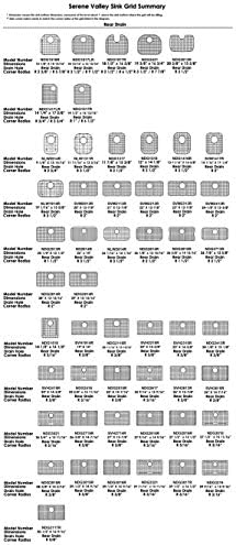 Serene Valley 25-1/8" x 12-7/8" Sink Grid, Centered Drain with Corner Radius 1-1/2", NLW2513C Serene Valley