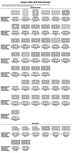 Serene Valley Sink Bottom Grid 28-9/16" X 15-9/16", Centered Drain with Corner Radius 3/8", Sink Protector NDG2916C Serene Valley