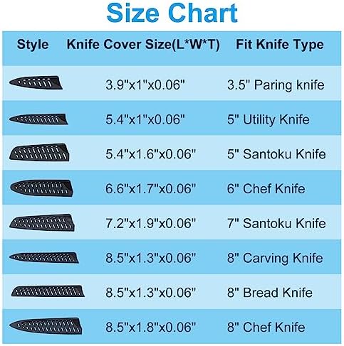 PATIKIL PP Safety Knife Cover Sleeves for 8" Chef Knife, 2 Pack Knives Edge Guard Blade Protector Universal Knife Sheath Portable for Kitchen, Black Patikil