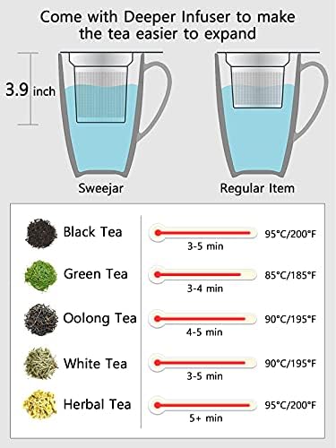 Sweejar Porcelain Tea Infuser Cup with Lid, 16 oz Tea Cup with Strainers for Loose Leaf Tea, Microwave and Dishwasher Safe Coffee Mug, Tea Steeping Mug for Tea Drinkers,Christmas Gift (Black) Sweejar