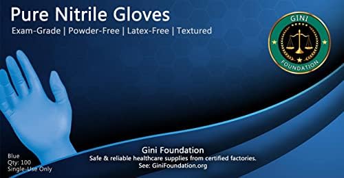 Nitrile Protective Gloves Gini Foundation