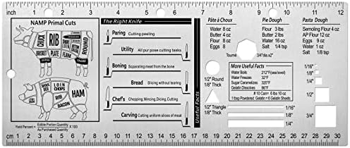 Chef's Culinary Tools Kitchen Ruler-Culinary Ruler for Kitchen Culinary Student and Amateu Chefs Kitchen Accessories (12.28X4.96") Roxiuc