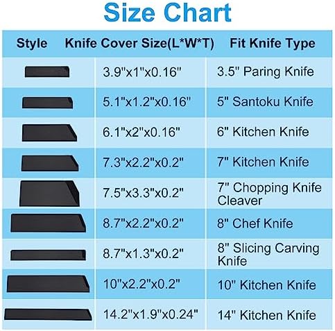 PATIKIL ABS Knife Cover Sleeves for 3.5" Paring Knife, Knives Edge Guard Blade Protector Universal Knife Sheath for Home Kitchen, Black Patikil