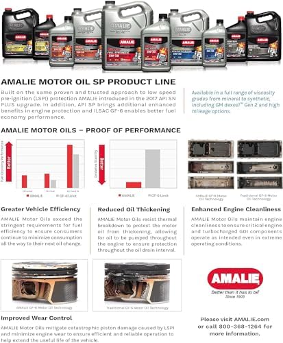 Масло для двигателя AMALIE XLO 15W-40, синтетическая смесь, упаковка 12 штук, 1 кварт Amalie