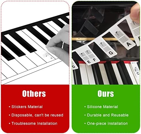 Съемные метки для пианино 88 нот, силиконовые наклейки для начинающих, упрощают изучение музыки с коробкой Aiex